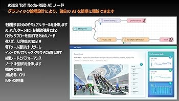 ai 即発送致しますページ Amazon.co.jp: WayPonDEV AI アクセラレータ カード Google